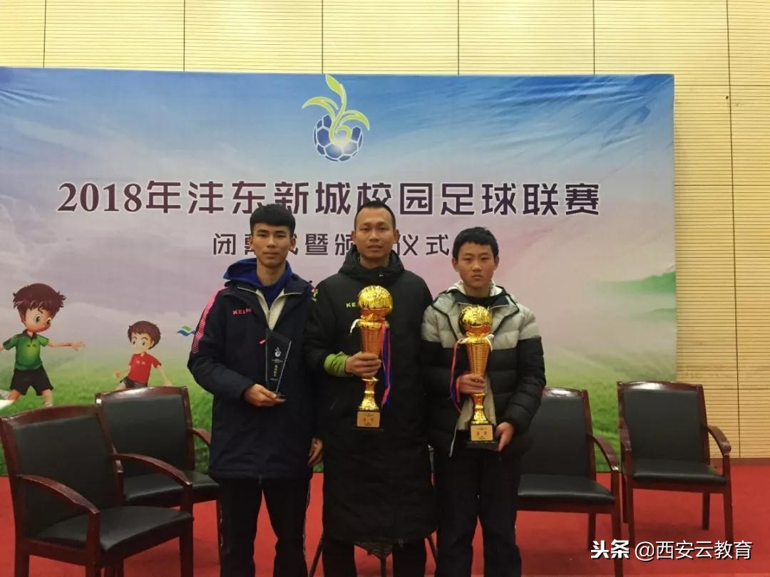 沣西新城中小学校际足球联赛,西安高新区中小学校园足球联赛