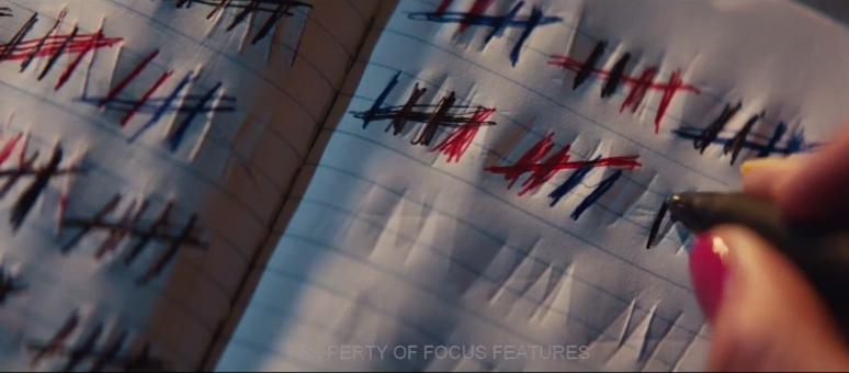 女生单独喝醉就活该被凌辱?没想到这美人,转型第一部就R级尺度