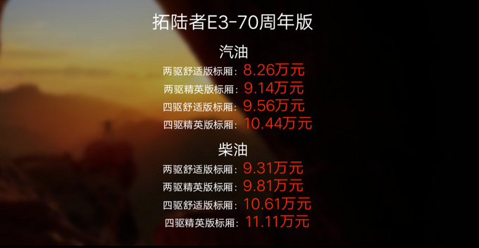 福田拓陆者2019款多少钱,福田拓陆者e3二驱改四驱