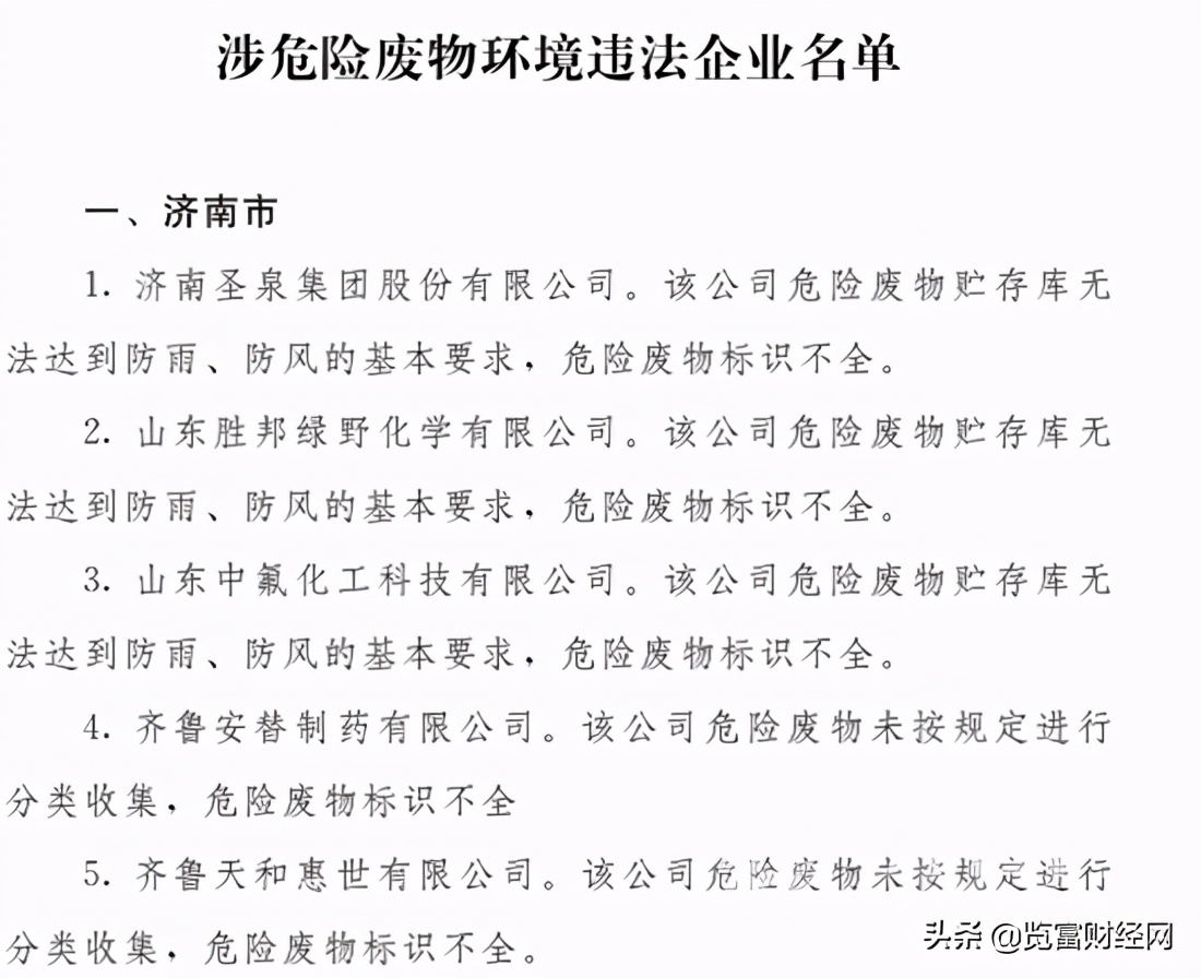圣泉集团污染问题,济南圣泉集团股份有限公司