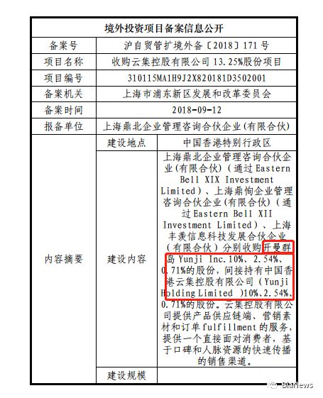 力摘传销“旧帽”的云集微店，或披社交电商“新衣”上市，已注册海外公司