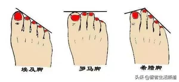 再不担心高跟鞋穿不住或者磨脚了,挑选高跟鞋的方法根据脚型