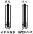 初三化学金属知识点归纳总结,化学中4种金属化学方程式