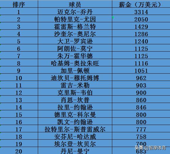 乔老板数据,乔老板视频完整版