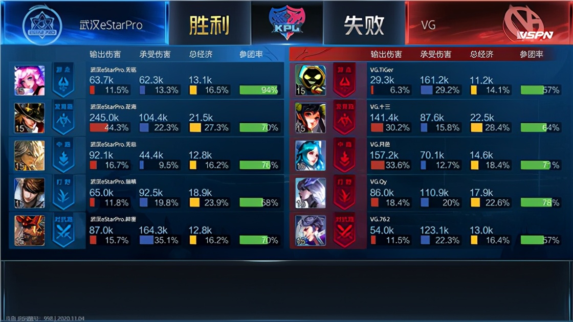 kpl伽罗比赛视频,kpl伽罗抢龙时刻