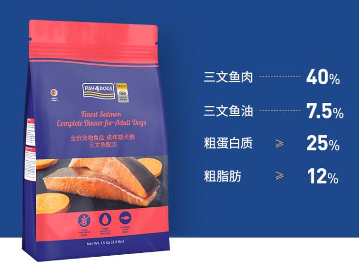 双十一狗粮（犬粮）的选购攻略，主流9款主粮点评