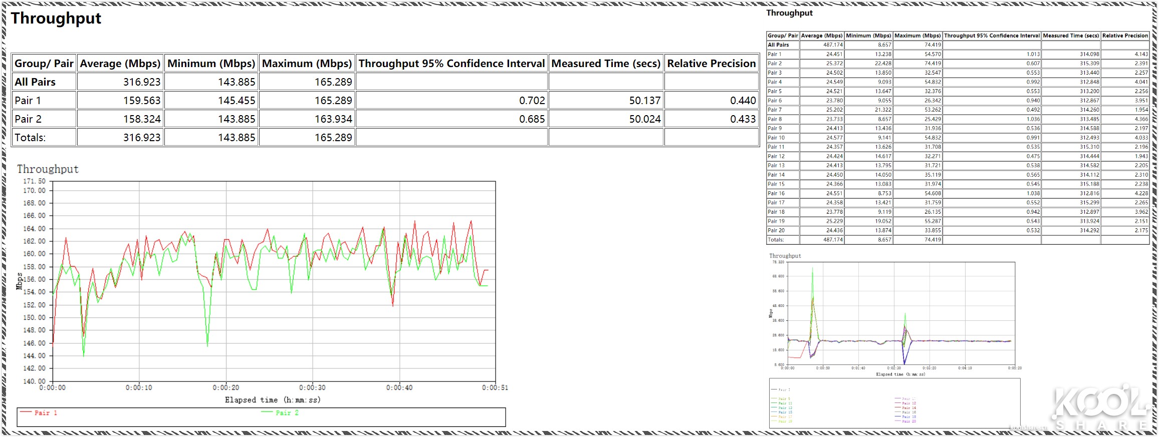 UBNTUAP-IW-HD86式面板AP开箱拆解评测