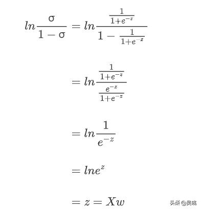 从基础理论角度详细归纳神经网络,神经网络的入门与实践