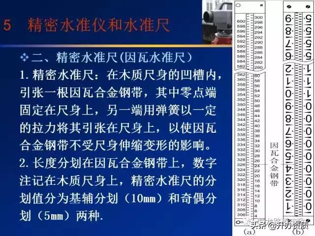水准测量学习内容总结,水准测量认识和收获