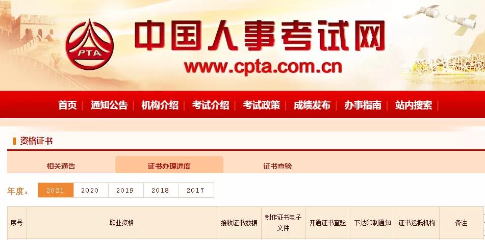 四川软考证书领取23年下半年,贵州软考2020下半年证书在哪拿