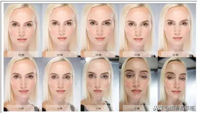 长焦镜头空间压缩感是不是对的,长焦镜头压缩效果和空间感的区别