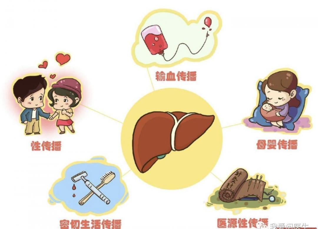 孩子有乙肝最好解决方法,儿童乙肝各项指标的解释