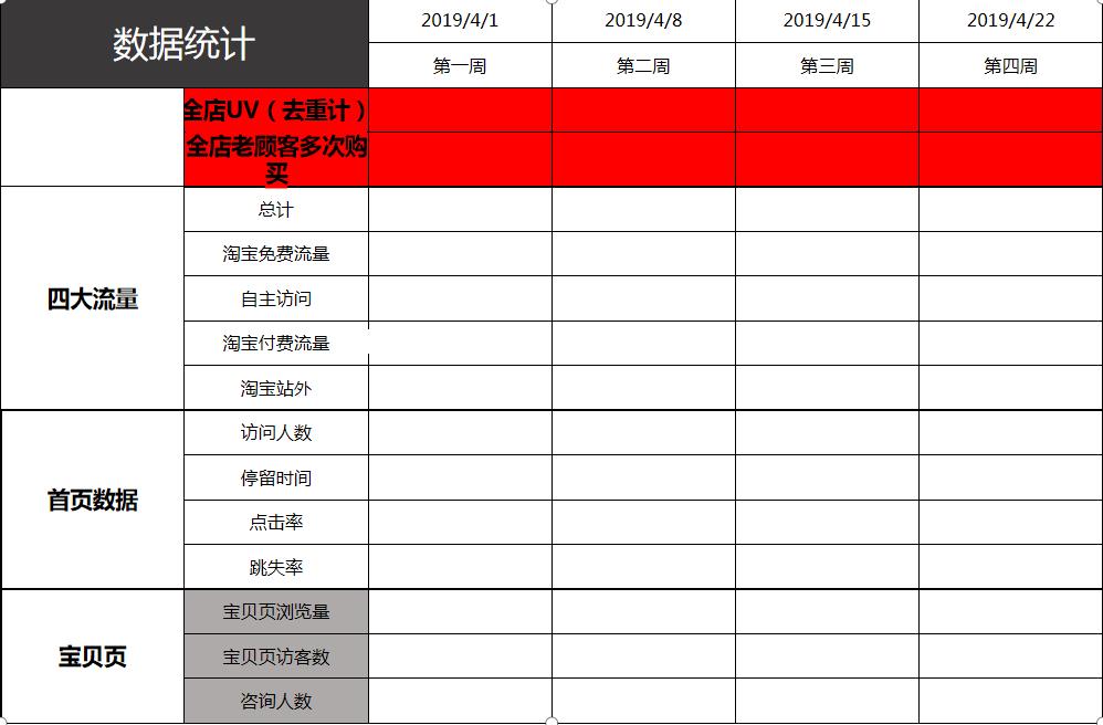 店铺营销活动策划工作怎么样,旧时光店铺策划
