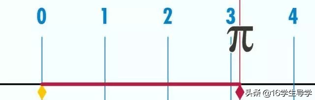 趣味数学三角形数角的方法,数学多边形及其内角和