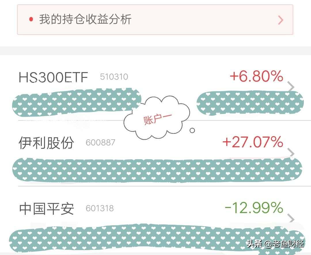 实盘炒股2024,实盘炒股最新