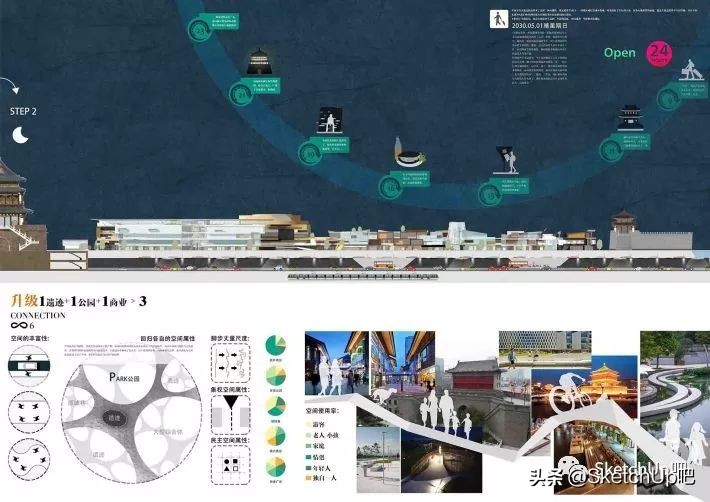 毕业设计应该怎么做啊,毕业设计开始怎么做