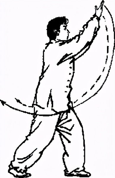 劈挂拳基本功的练习,劈挂拳教学全套视频教程