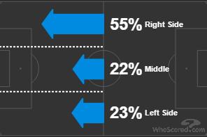 深度解析拜仁欧冠,拜仁赛季点评