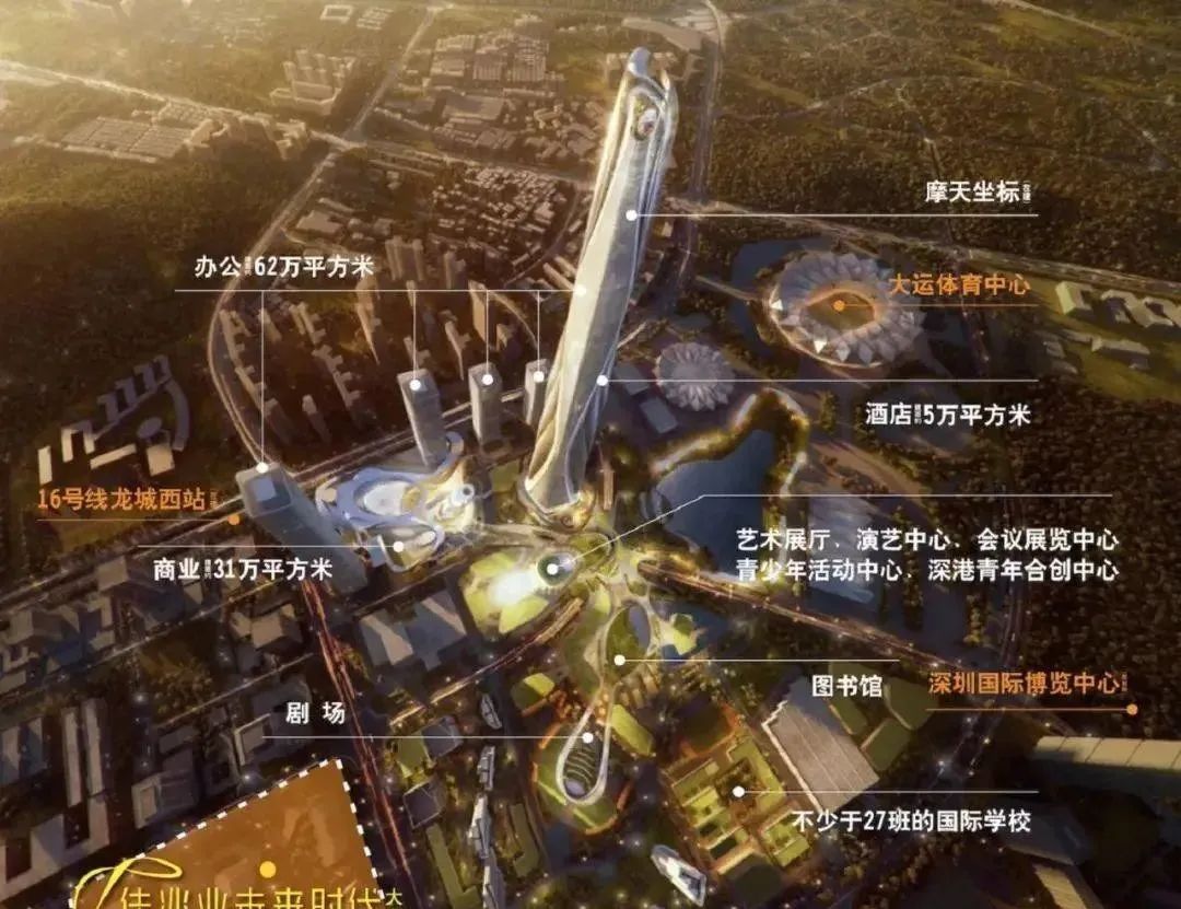 深圳10个旧改项目现状,深圳市14个旧改项目