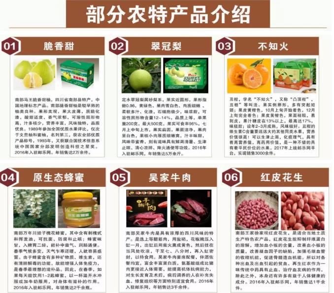 鎼笂浜掕仈缃戝揩杞﹀姪鍔涘啘浜у搧钀ラ攢,鎼笂鐢靛晢蹇溅鍔╁啘澧炴敹