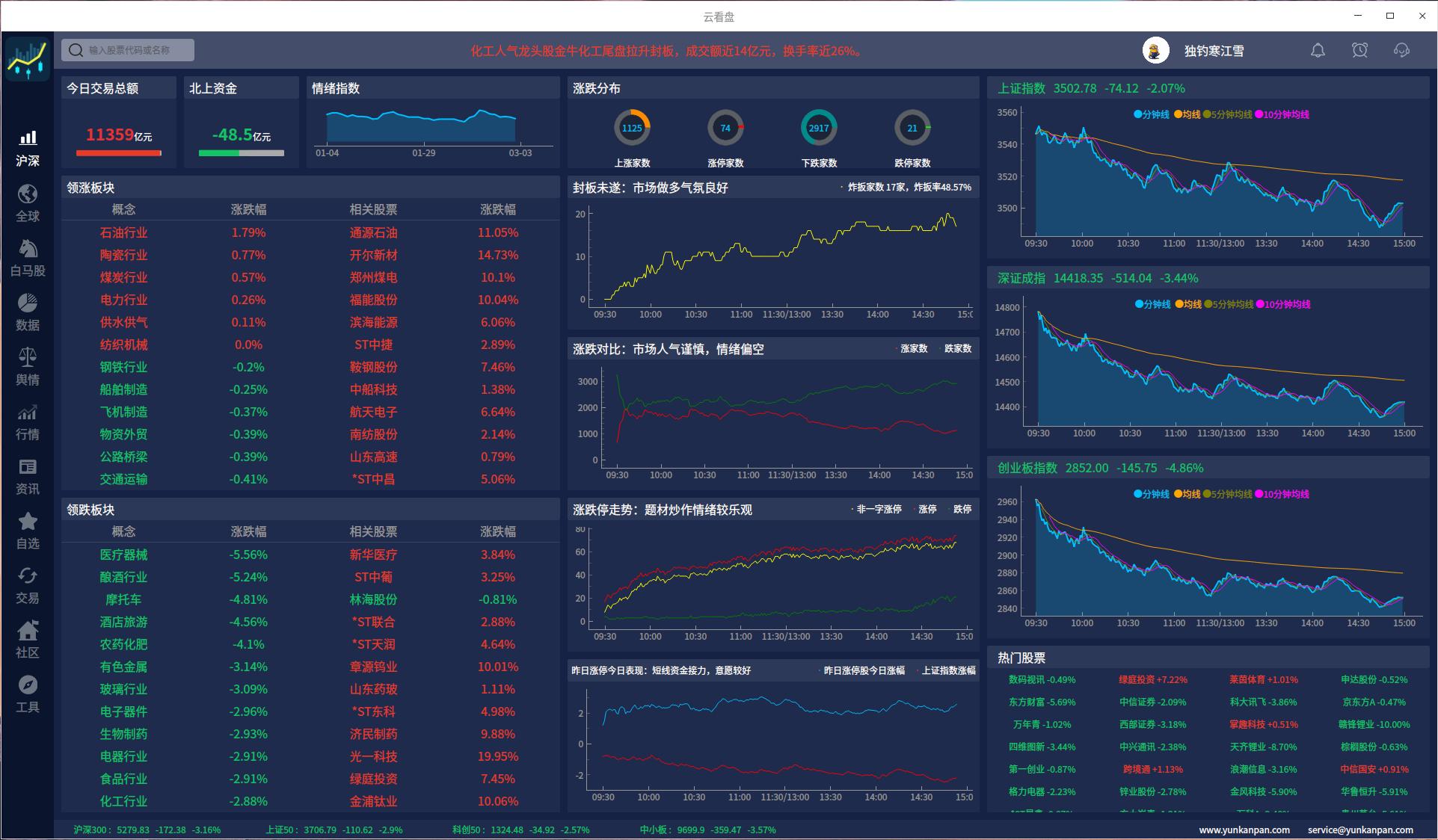uos适配软件,uos操作系统支持股票软件吗