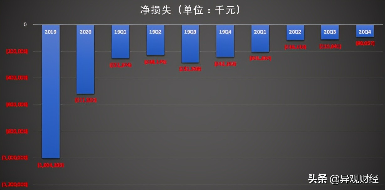 知乎的价值何在,知乎真的那么厉害吗