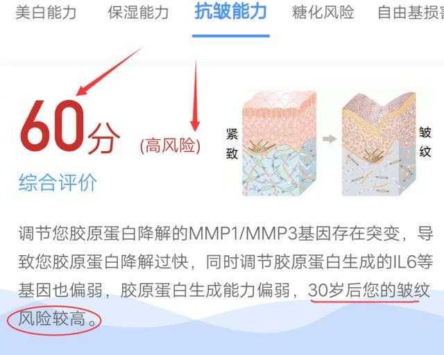 公认最好用的10大眼霜性价比超高,2020年什么眼霜最好