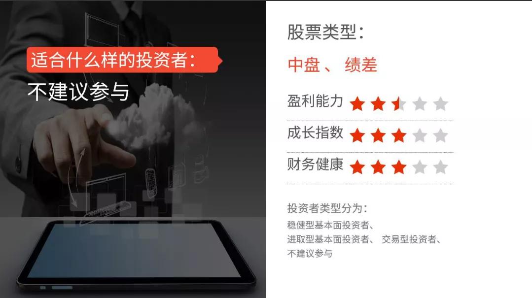 1月股票涨幅排行,最可靠的大牛股形态