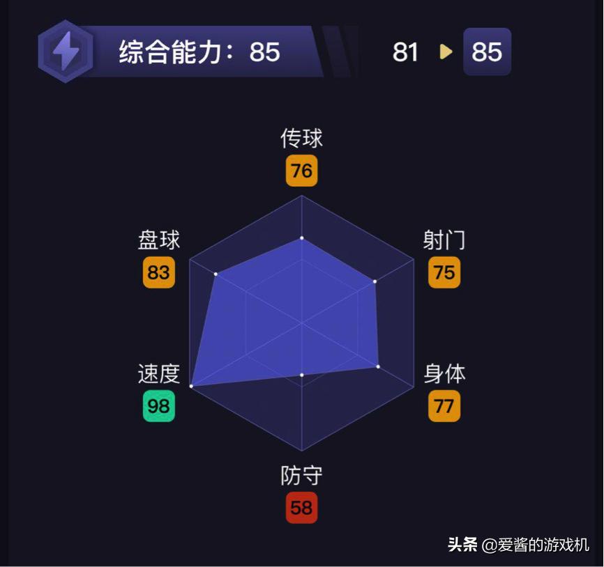 实况足球更新后代币,实况足球大更新普卡推荐