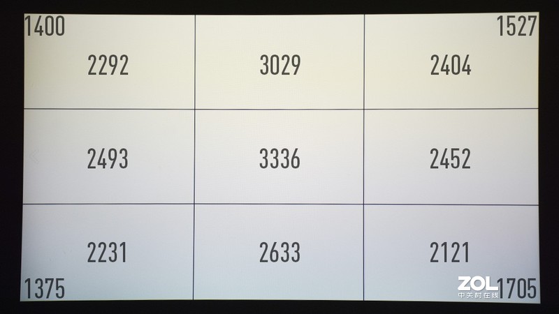 数字化办公场景体验,明基e580智能投影机