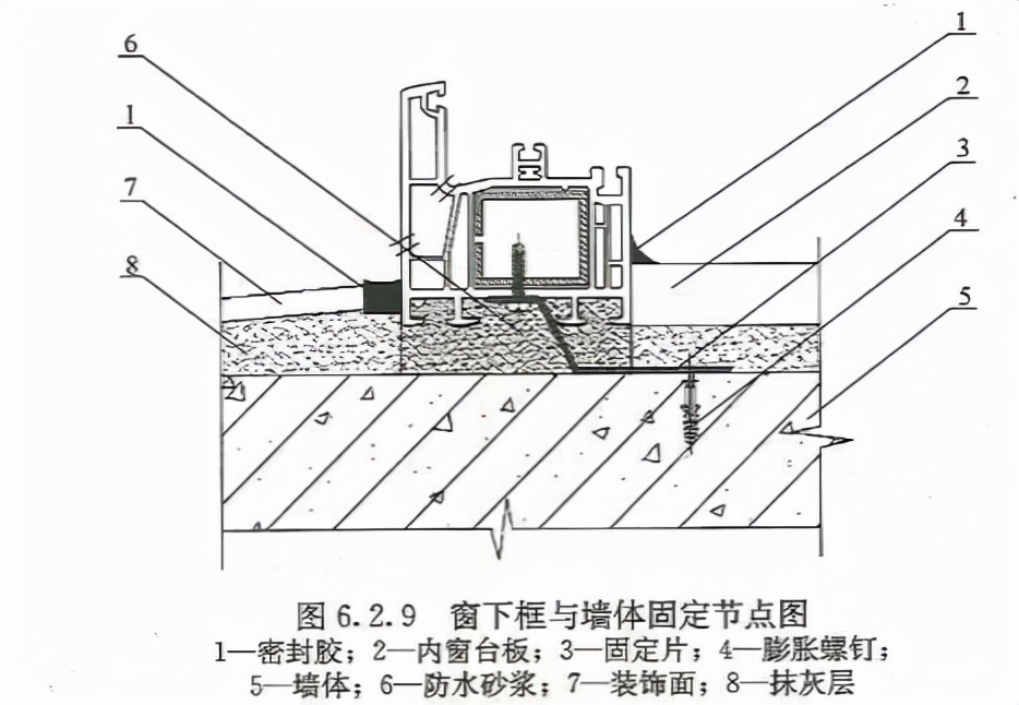 塑钢门窗安装视频教程全过程,塑钢门窗玻璃安装方法