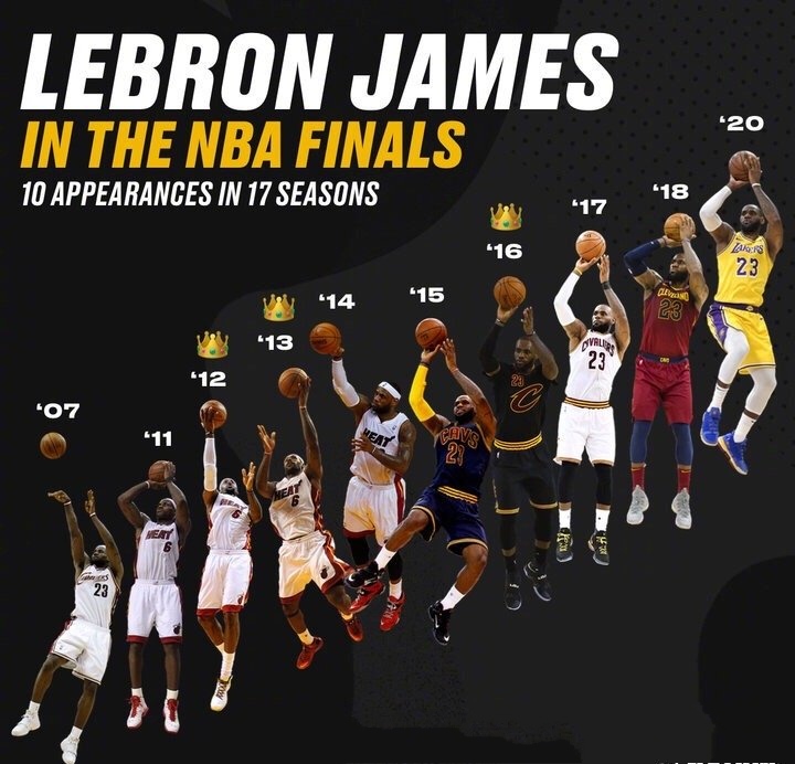 nba历史十大得分手排名,nba史上三位最强得分手