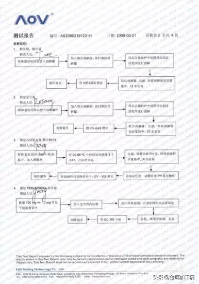 旅游出差乳液分装必备品,出差旅行必备神器化妆品分装瓶