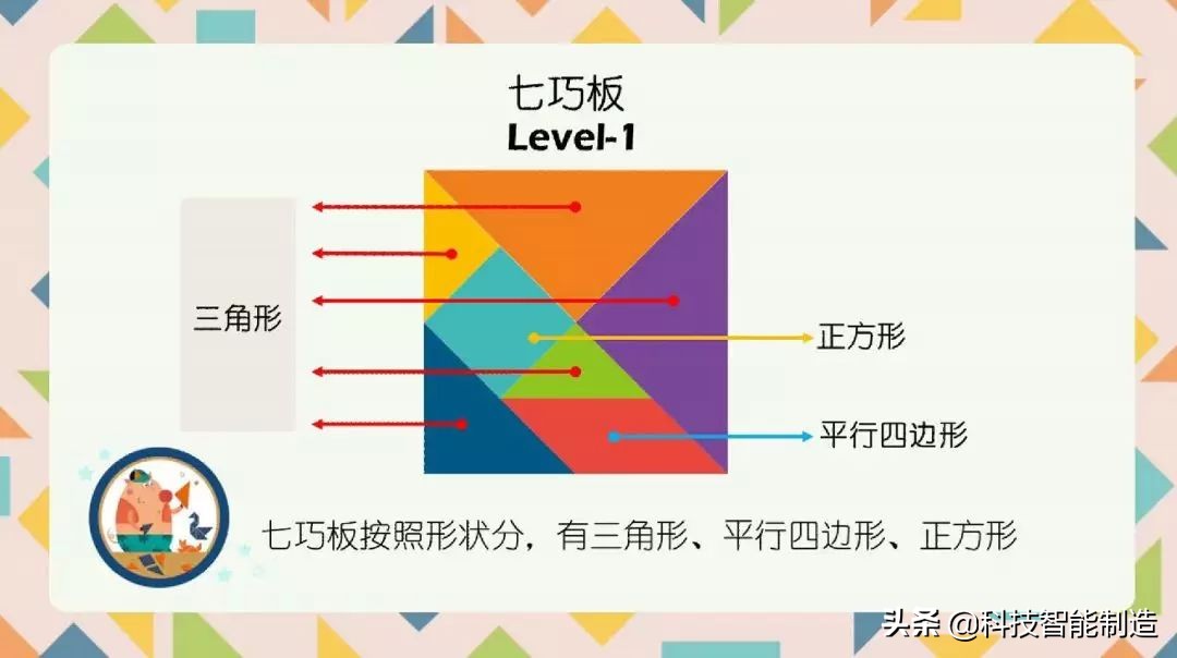 磁性七巧板锻炼孩子什么能力,七巧板儿童专注力训练