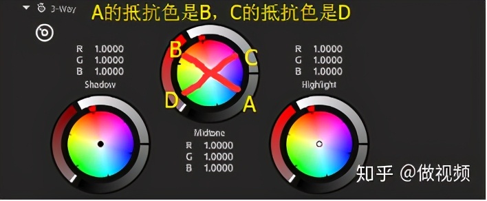 PS,PR,AE收藏后认真看这篇文章足够了,3