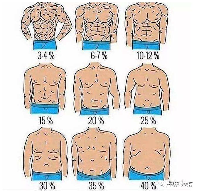 王宝强张雨绮量身高,王宝强张雨绮身高对比
