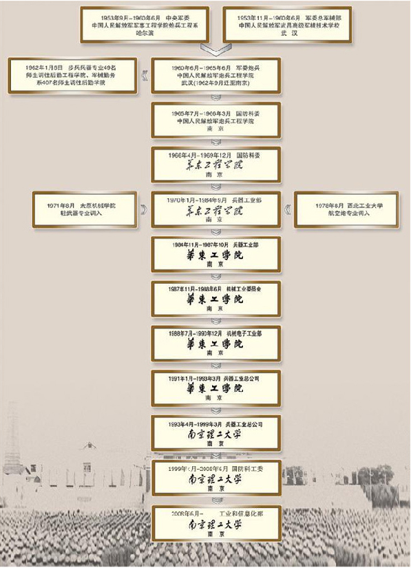 江苏巅峰的时候,巅峰时期的江苏