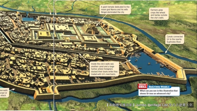 第4365回：乌鲁克苏美人文明，乌尔城邦遗址尘封