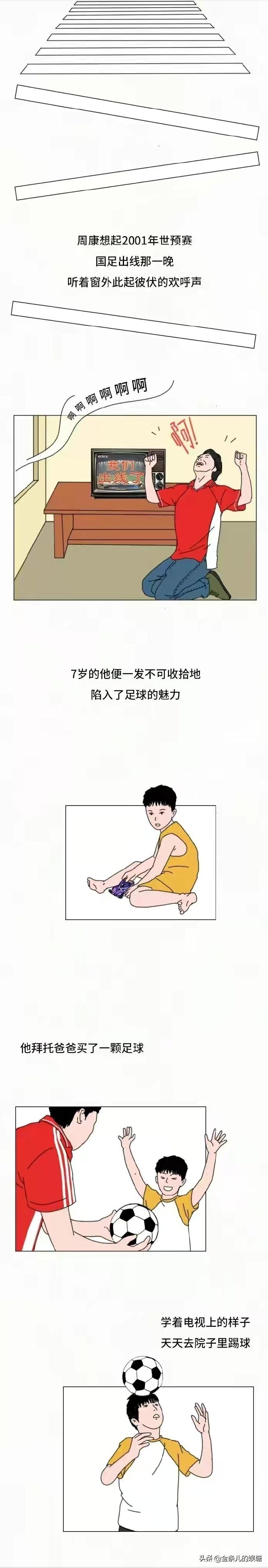 男生心里幻想的漫画,中国足球梦漫画