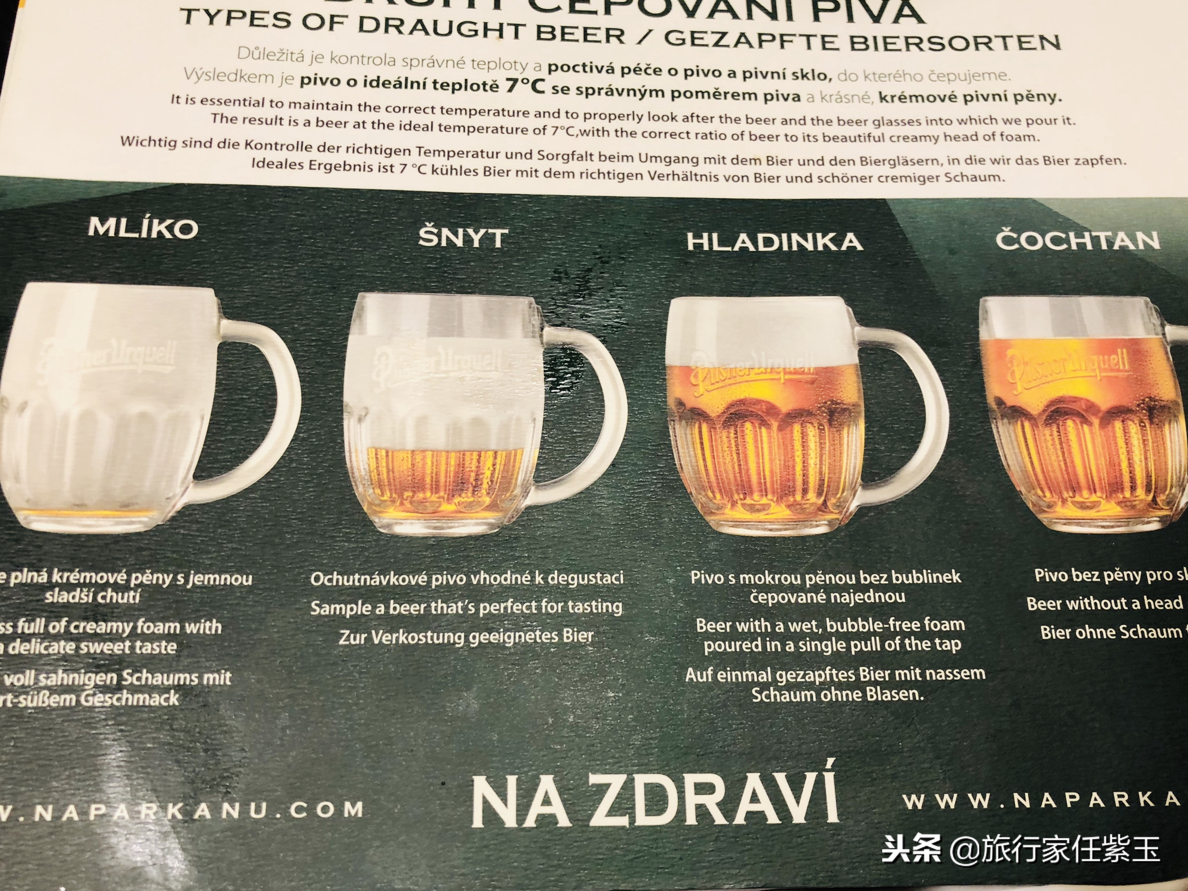 捷克人爱喝酒,捷克人多爱喝啤酒