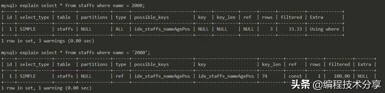 步步为营概括,sql优化与开发