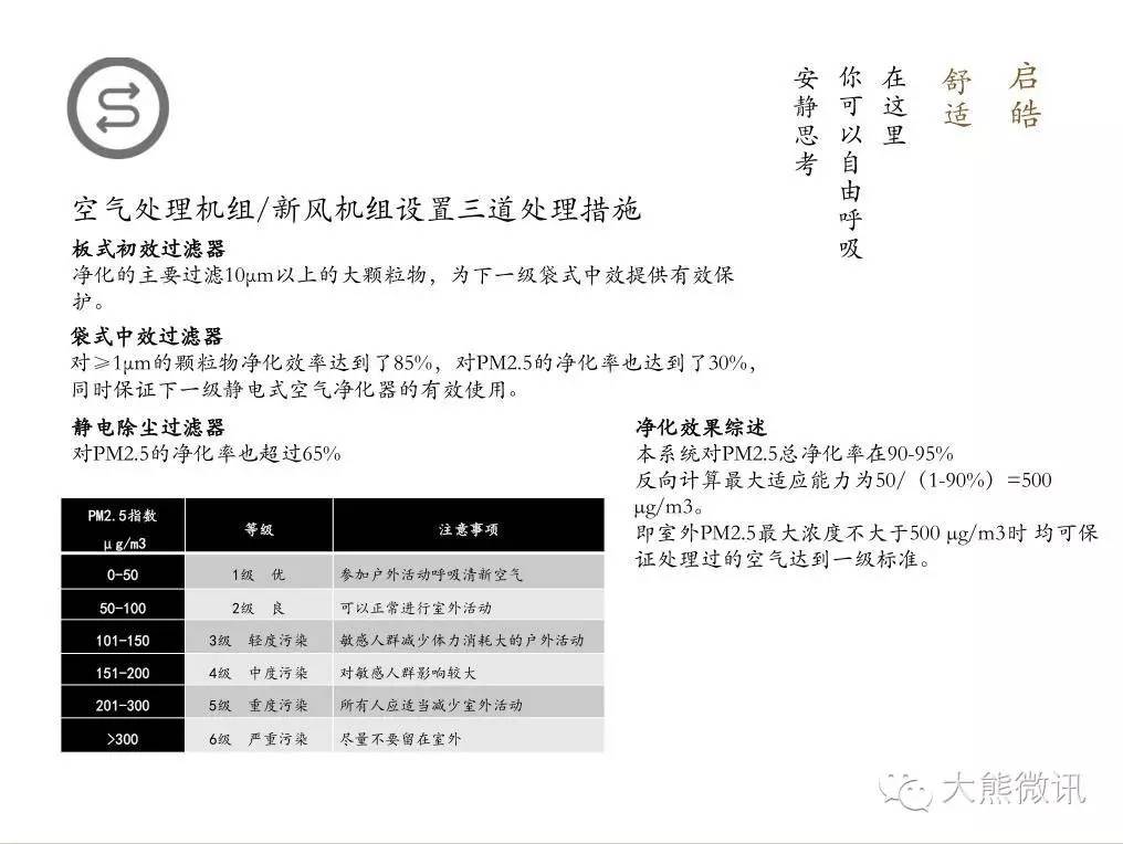 启皓大厦怎么样,北京启皓大厦写字楼