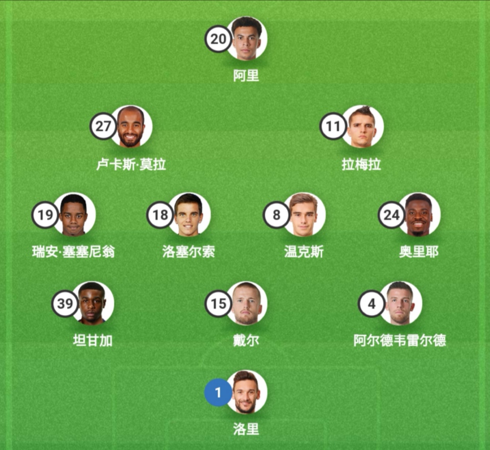 热刺0-1败北,热刺半场0-2不敌狼队