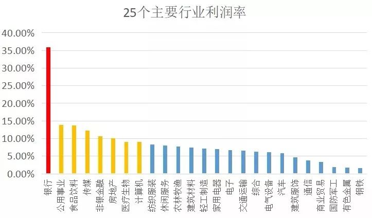 家庭年收入20万算什么水平山东,家庭年收入20万在中国属什么水平