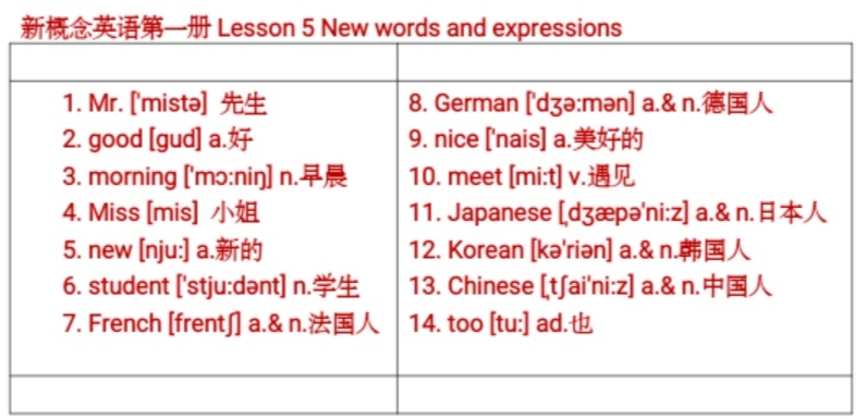 英语词义双解用法,新概念英语单词表专业老师领读