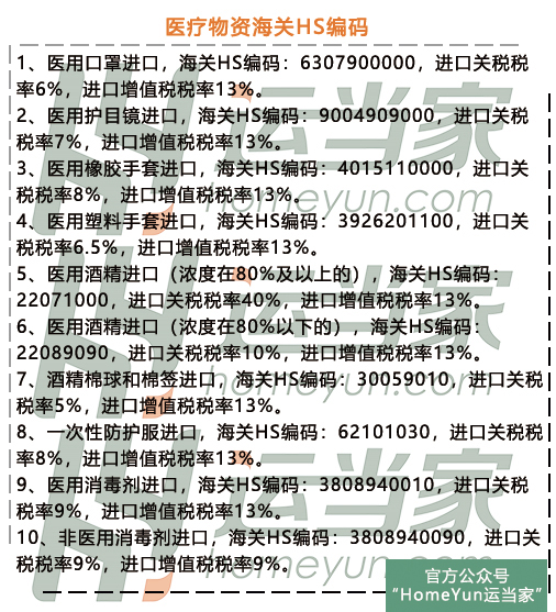 口罩为什么不能寄,口罩还能寄吗