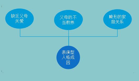 女朋友和男上司*情调**,我该原谅她吗?