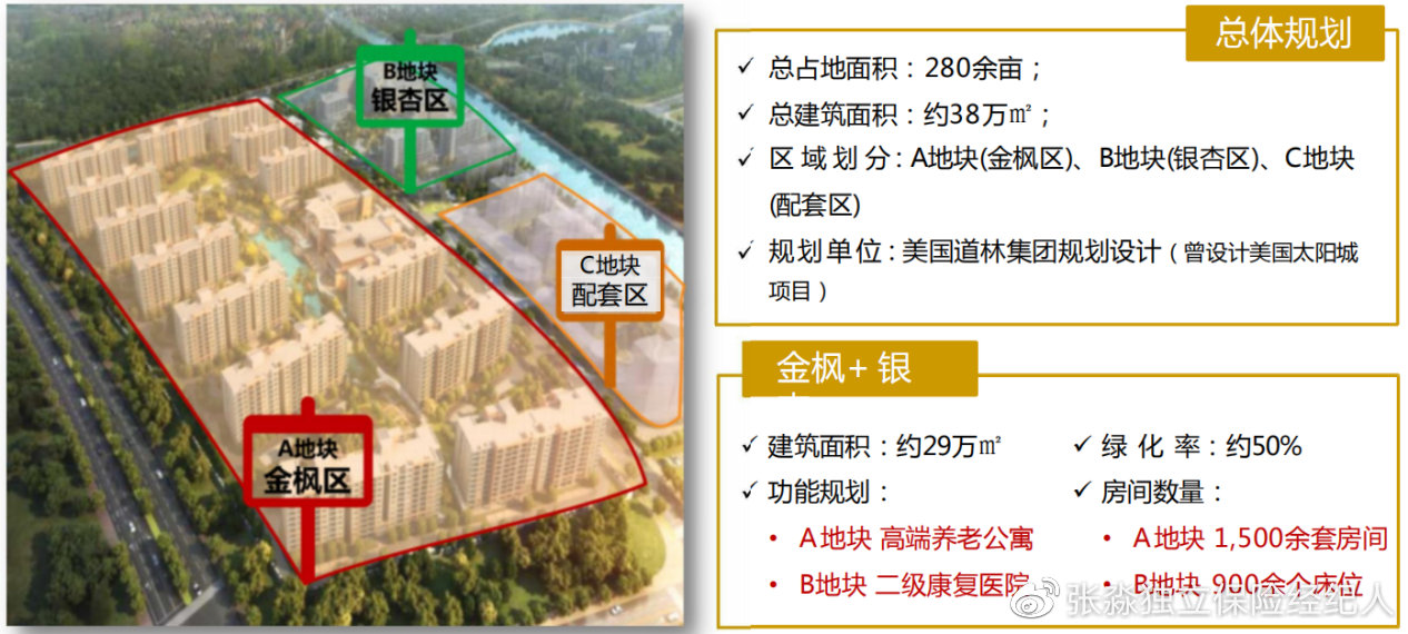 张淼保险工作室：解析中国太平养老社区乐享家，央企养老值得拥有