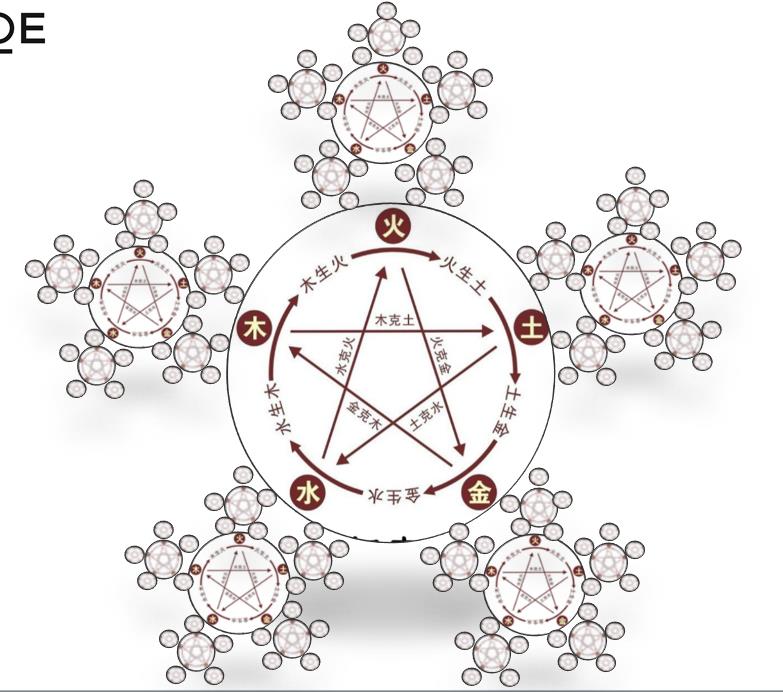 道法自然后半句,道法自然的后一句是什么