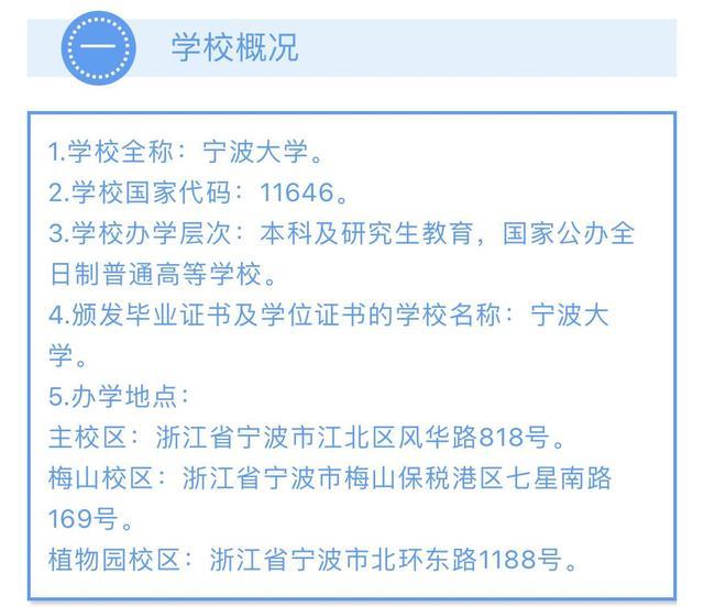 2021年宁波大学美术类专业全国招生计划200人，浙江74人